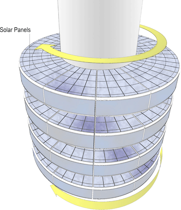 Rotating Tower (pannelli solari)