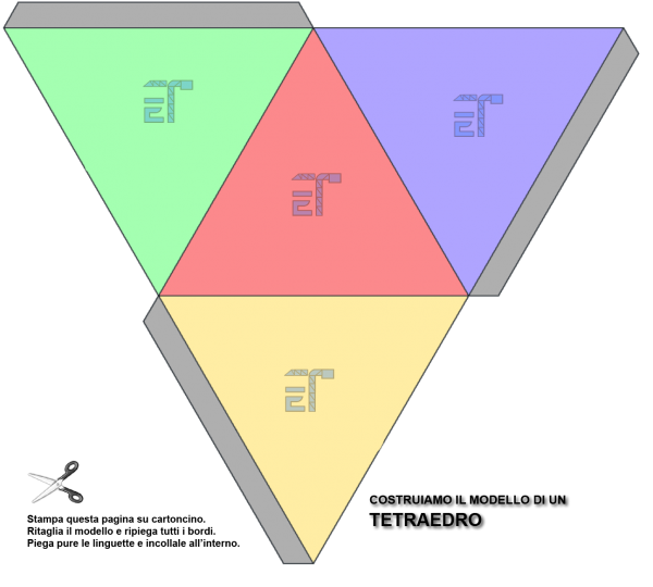 Tetraedro_modello