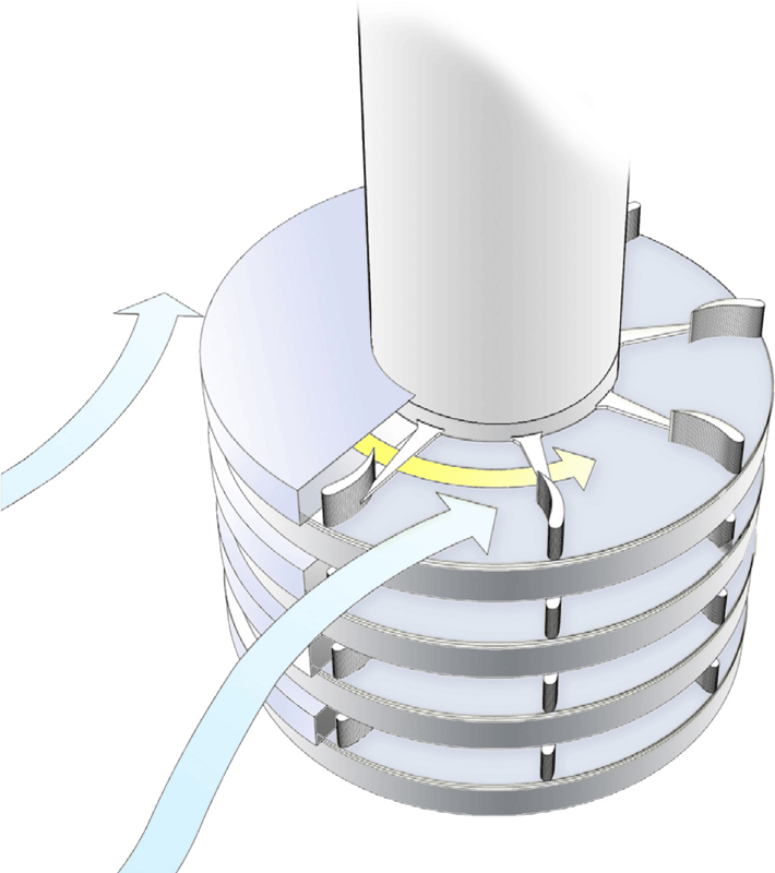 Rotating Tower (pale eoliche)