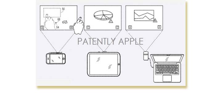 apple-brevetto-landscape
