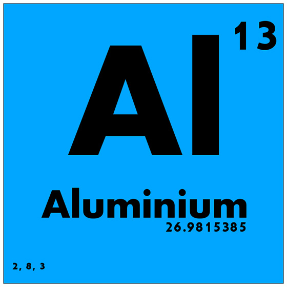 Alluminio Simbolo